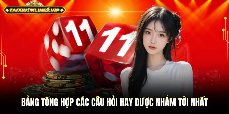 Bảng tổng hợp các thắc mắc về mẹo chơi tài xỉu không rủi ro